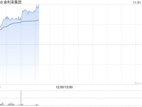 金利来集团11月21日上午起短暂停牌