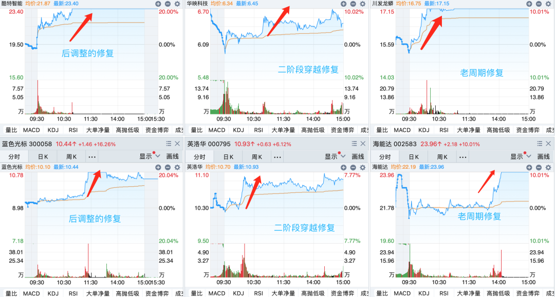 晚报| 英伟达财报前夜！别“内卷”！工信部正式发布光伏制造行业新规！龙头化企宣布涨价！11月20日影响市场重磅消息汇总  第8张